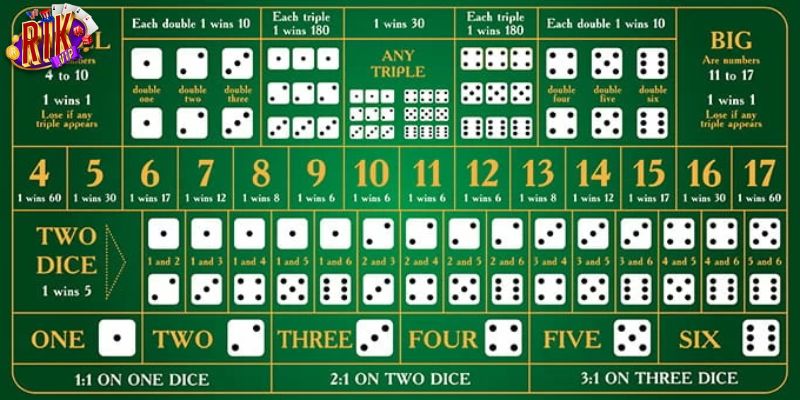 Bàn chơi rõ ràng chính xác