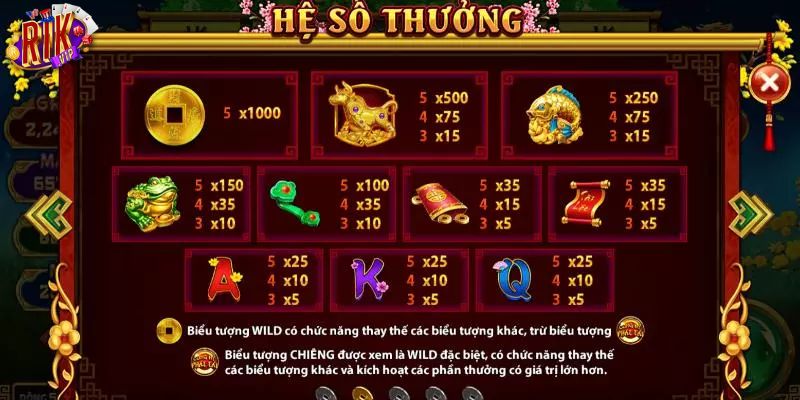 Chi tiết các bước tham gia Cung hỷ phát tài đơn giản